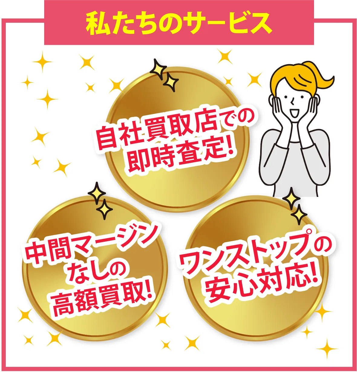 私たちのサービス